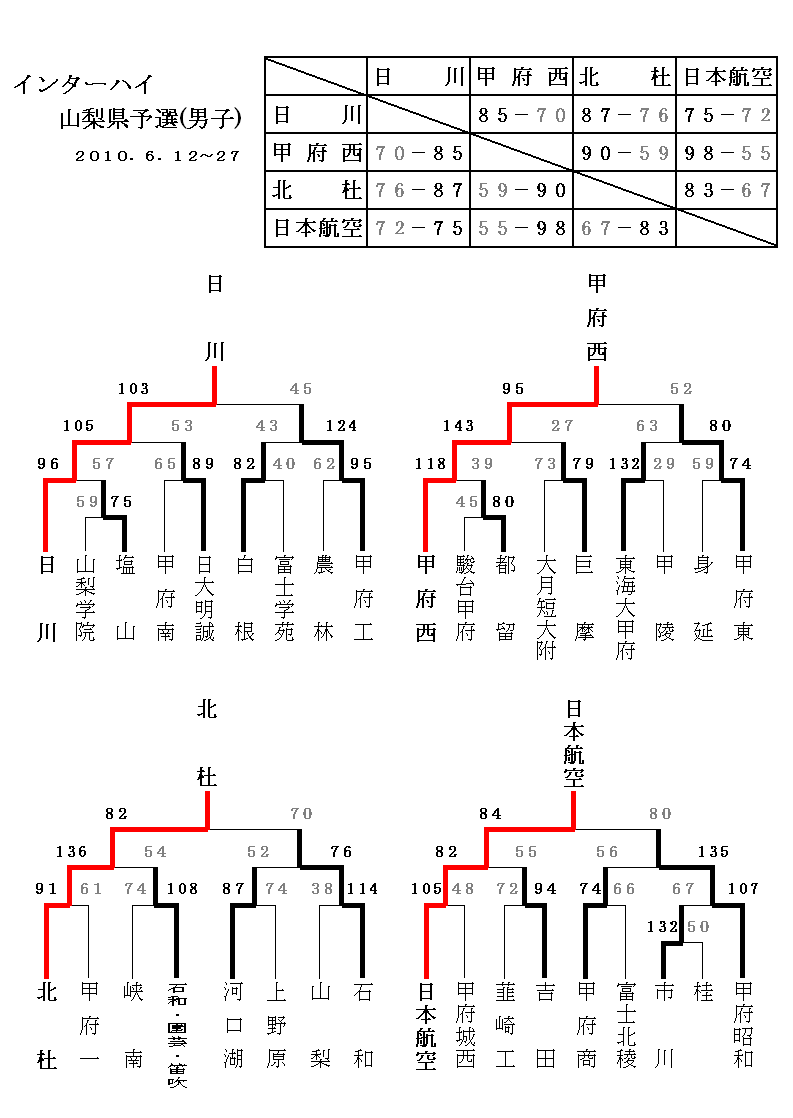 C^[nC@R\Iijqj