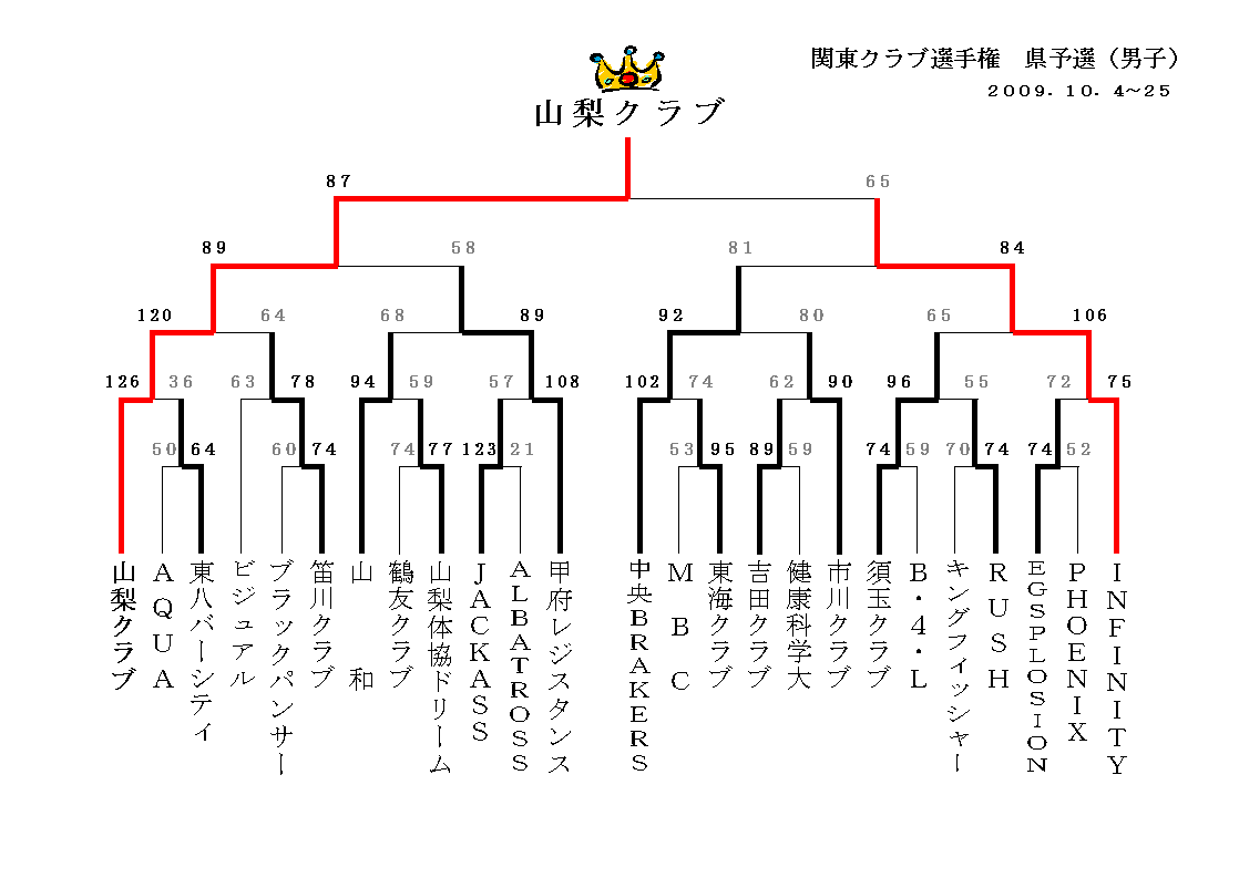 ֓NuI茠@R\Iijqj