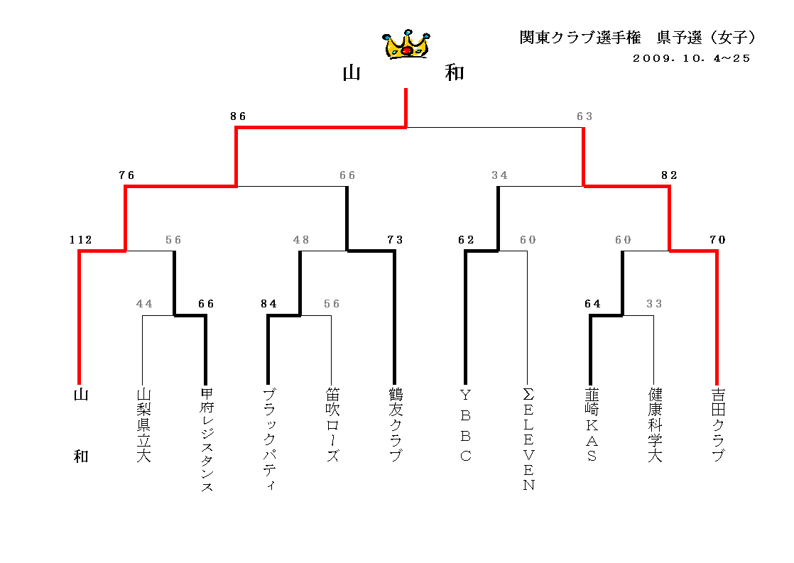 ֓NuI茠@R\Iiqj